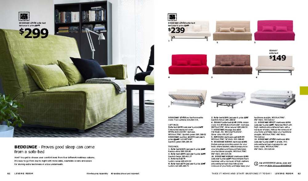 IKEA Textiles: A Comprehensive Guide