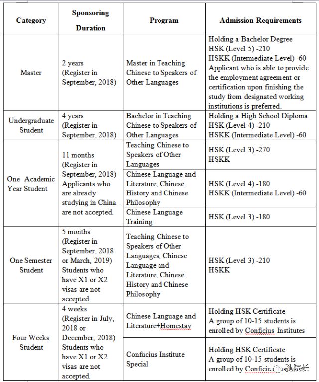 Employment Opportunities at Baoan Textile Factory