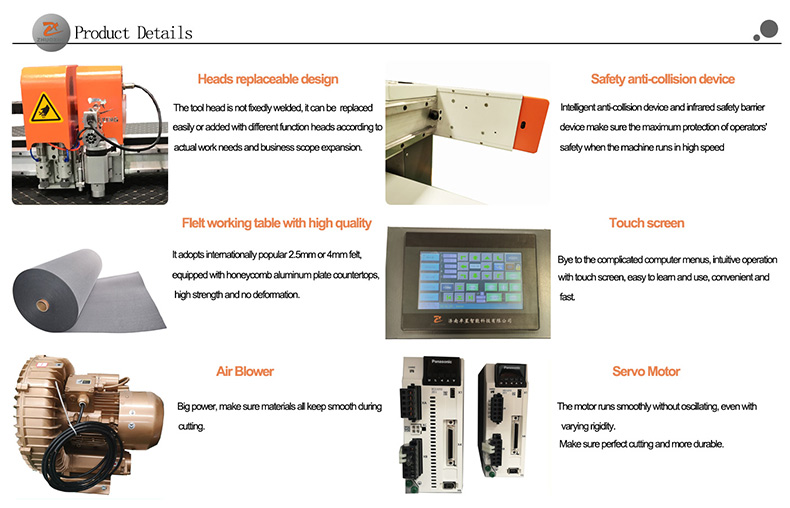 The Textile Machinery Panel: A Comprehensive Guide