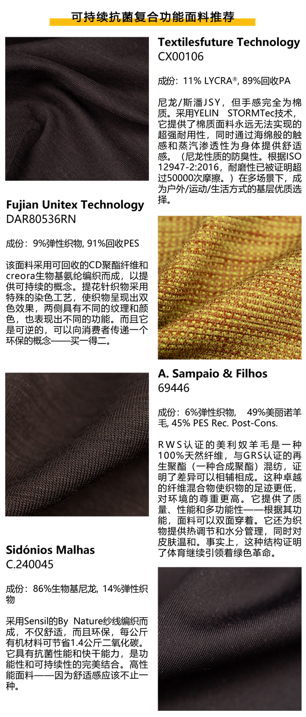 Shanghai Letex Textiles: A Unique Blend of Quality and Innovation