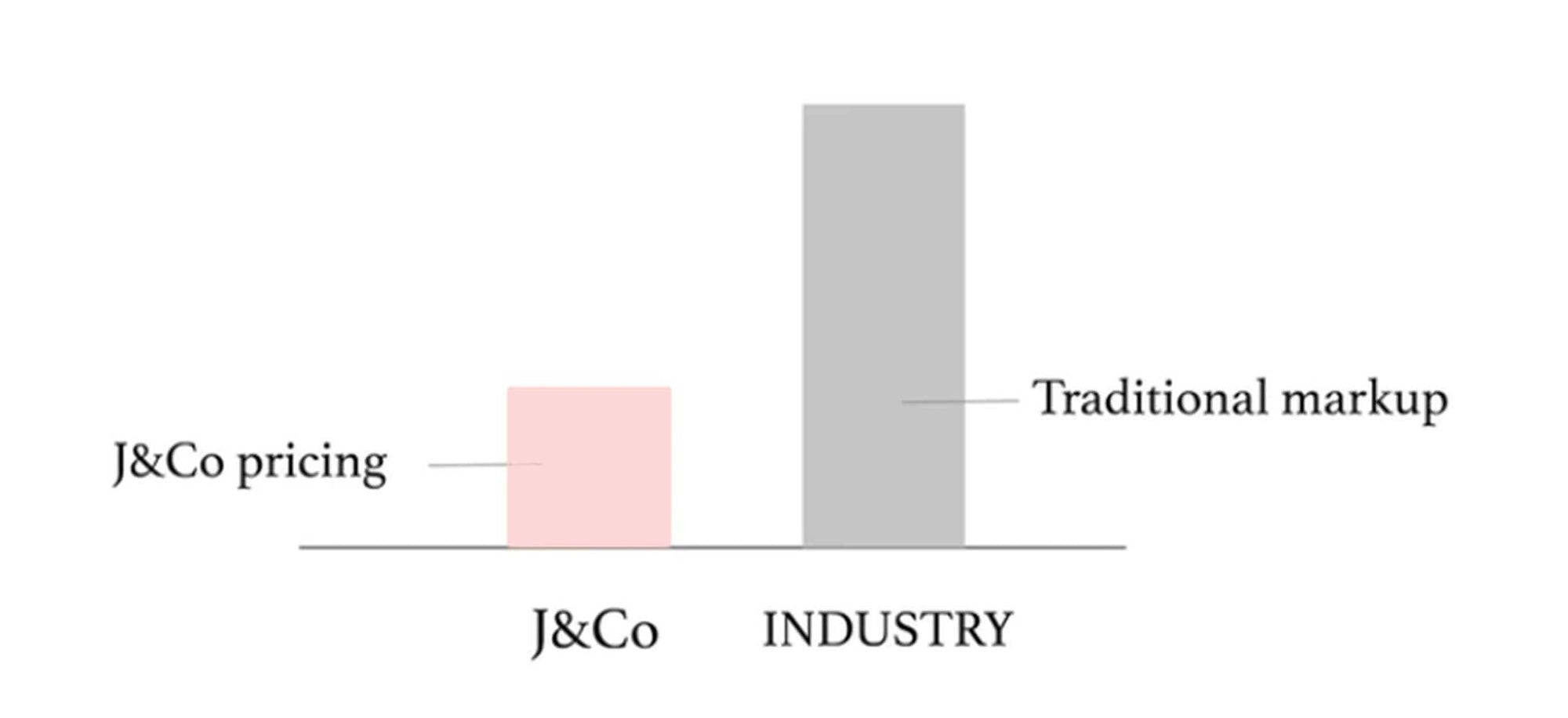 A Legacy of Quality: The Remarkable Journey of Man Ju De Textiles