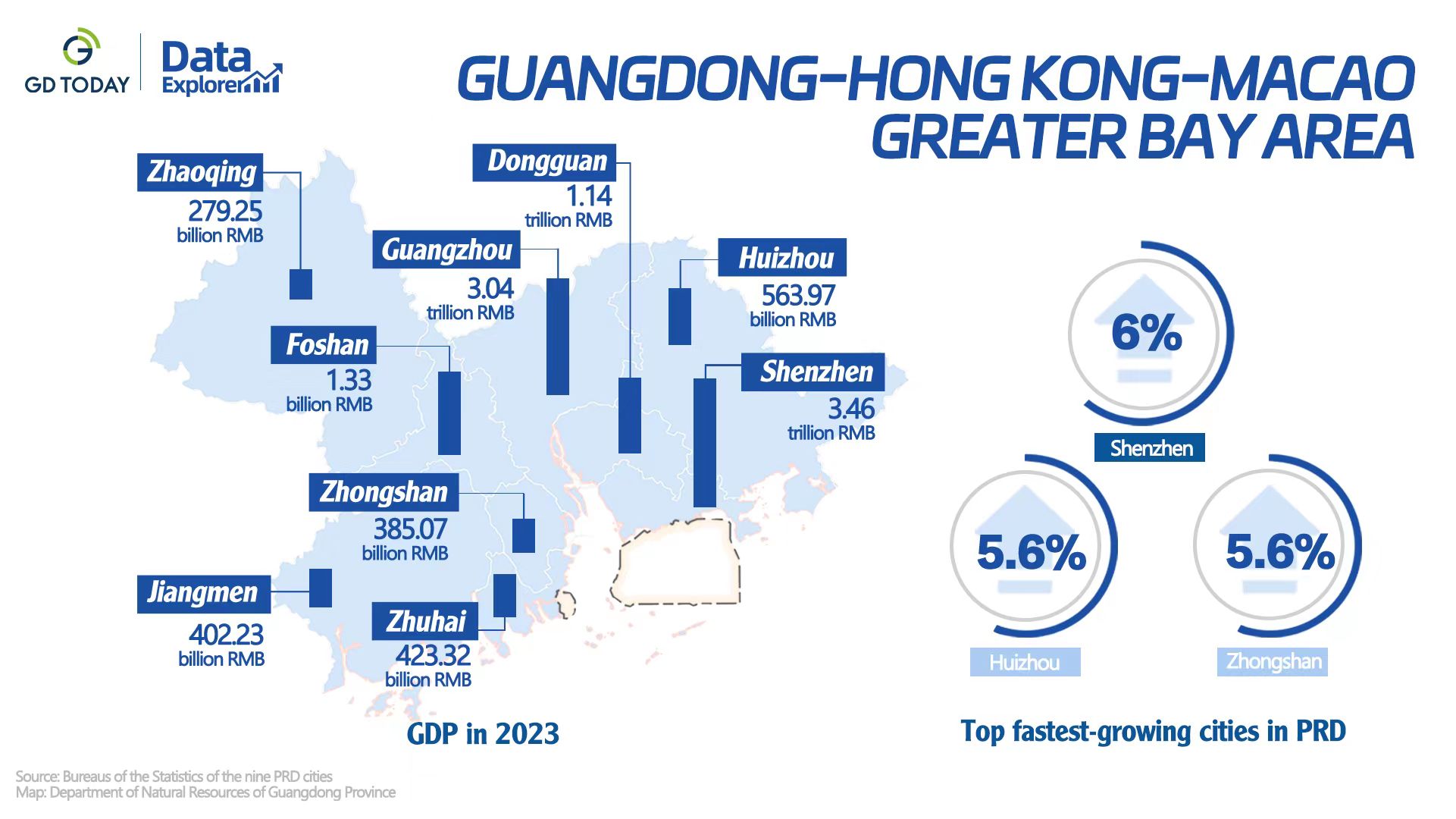 Employment Opportunities at Guangdong Textile Factories