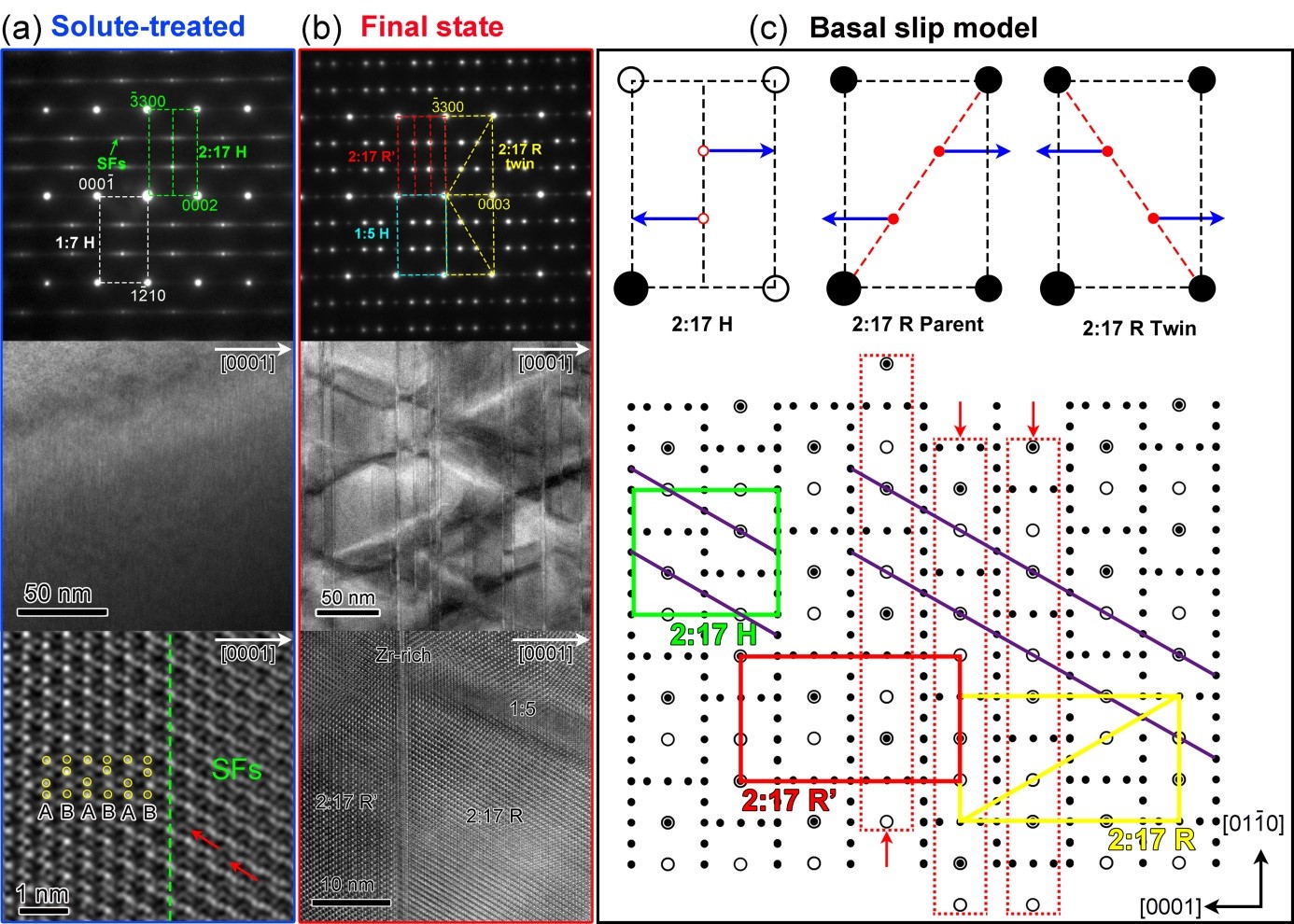 Understanding Textile defects: Identifying and Addressing Backside Damage