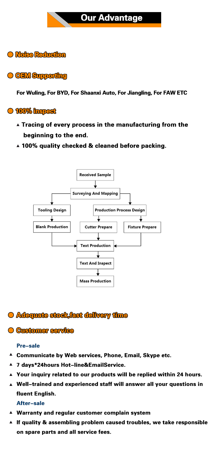 Child Textile Design  positioning Strategy for Enhancing Market Share and Customer Satisfaction