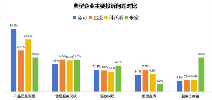 潍坊福瑞利纺织品，品质保证，多元化发展