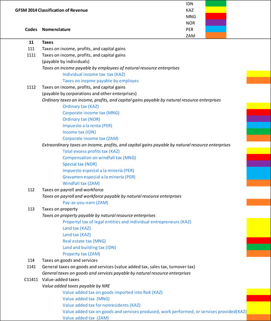 Textile Standards 14841: An Overview of the Standards Relevance and Benefits