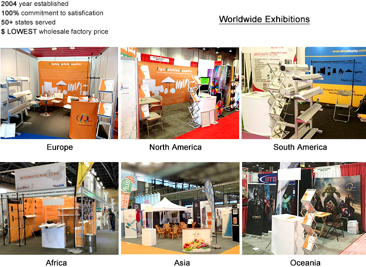 The Global Reach of Overseas Textile Exhibitions