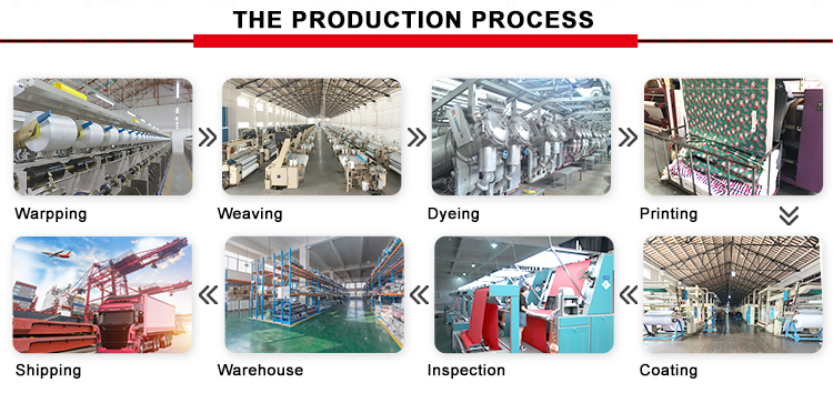 Pingshans New Textile Industry: A Revolutionary Approach to Fabric Production