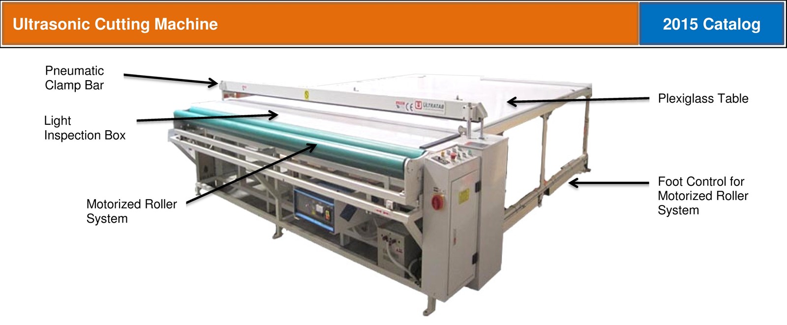 Textile Cutting Machine: Its Operation, Benefits, and Future