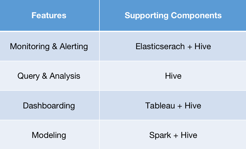 Comparative Analysis of Top Textile Export Platforms: An In-Depth Review