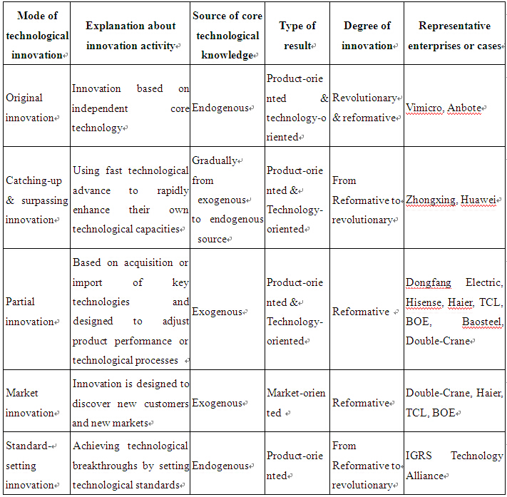 Understanding the Various Technical Names of Textiles