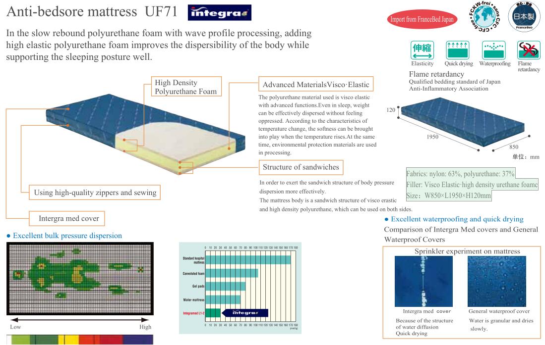 Understanding Anti-Mold Textiles: A Comprehensive Guide