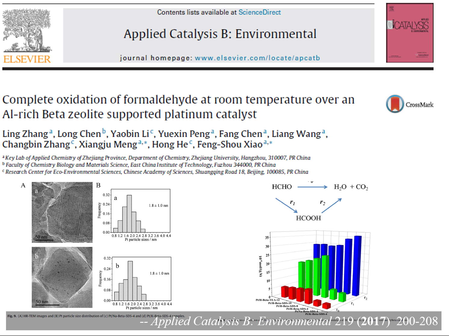 Detecting Formaldehyde in Textiles: Methods, Challenges, and Applications