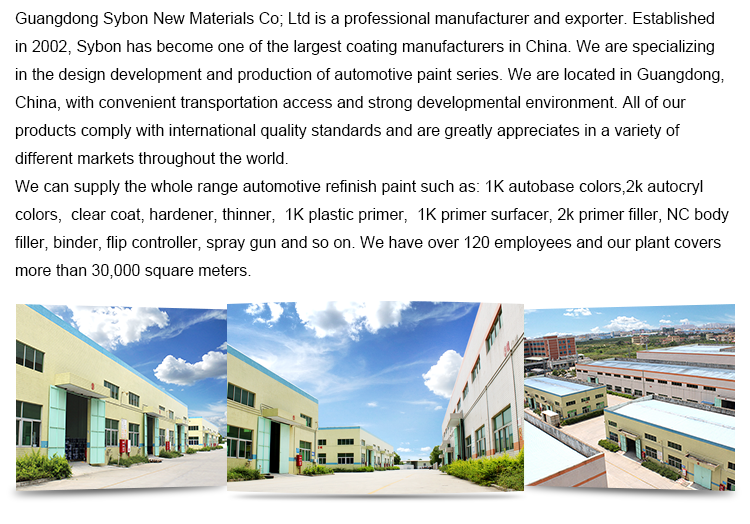 Collaborative Textile Mill Site: A Model of industrial Partnership and Synergy