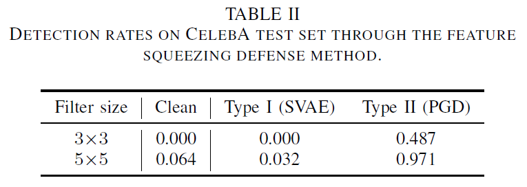 Textiles Tear Strength Testing Standards - Understanding the Basics