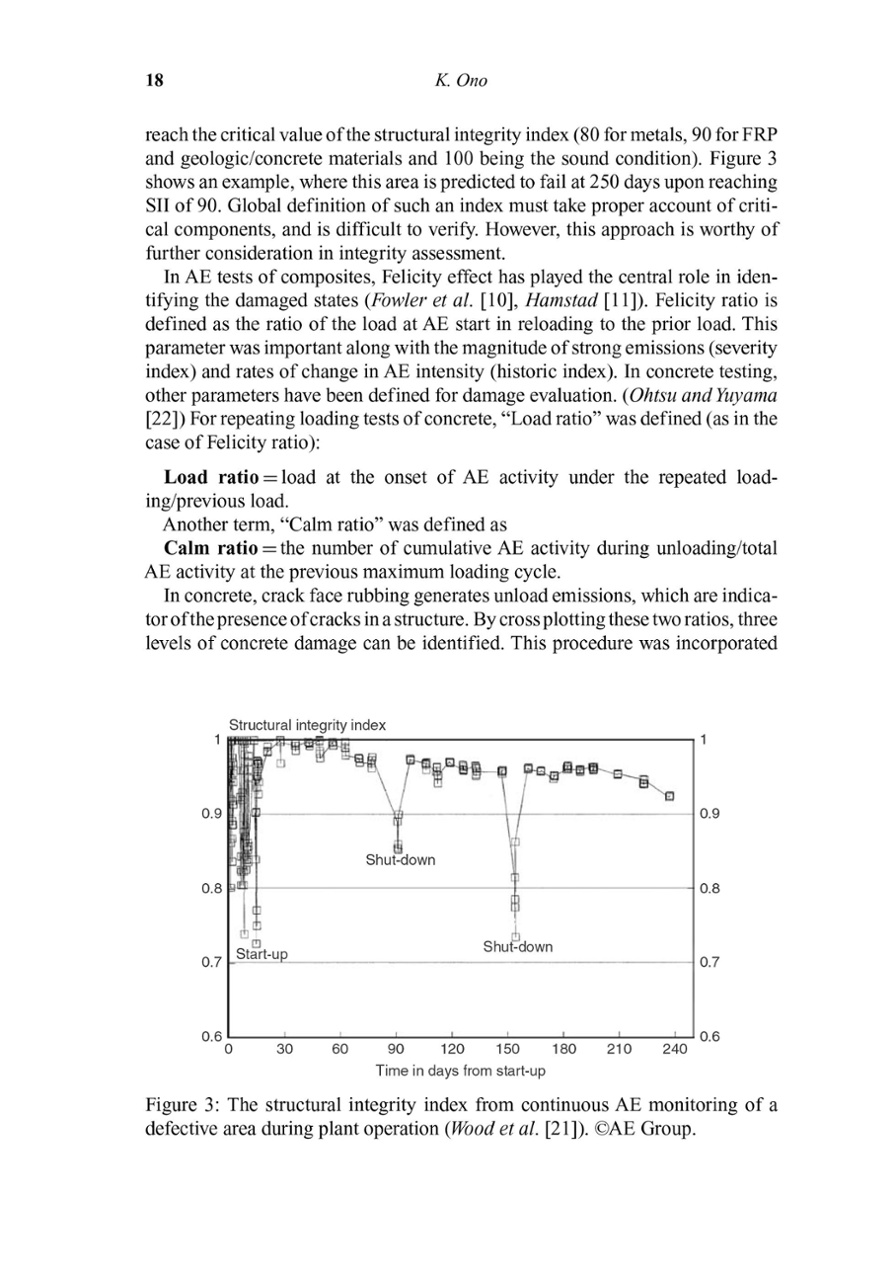 An Overview of Perceptual and physicochemical Indicators of Textiles