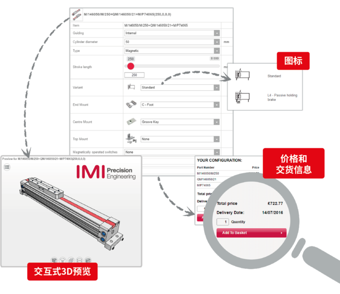 Seamless Integration of Tradition and Innovation: Hao Men Mi Wei Kai Textiles