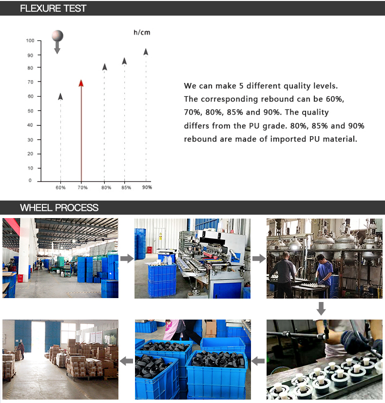 Understanding Price Trends in Dalian Textile Industry - A Comprehensive Analysis