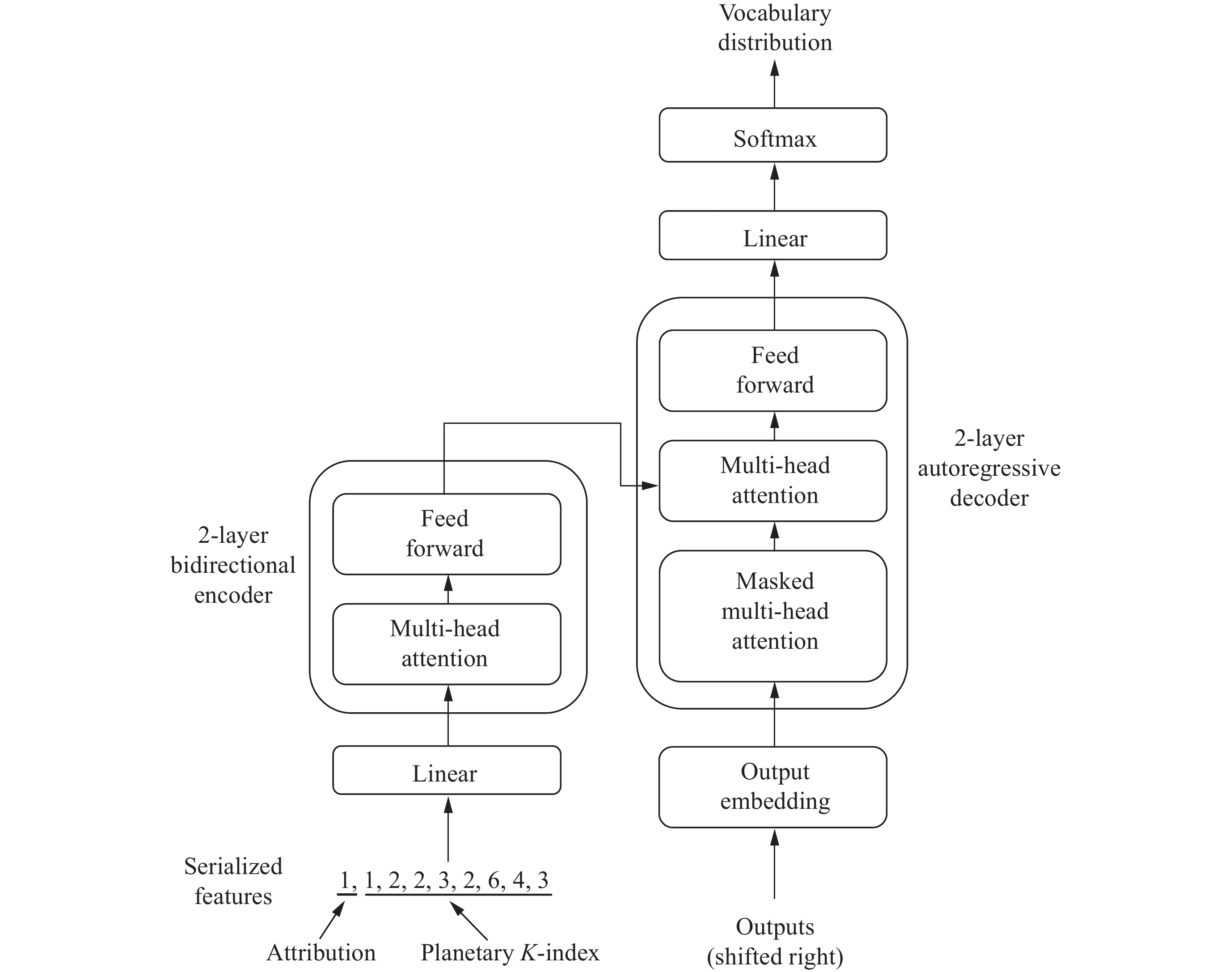 Understanding the Application Process and Time Frame for Textile Trademarks