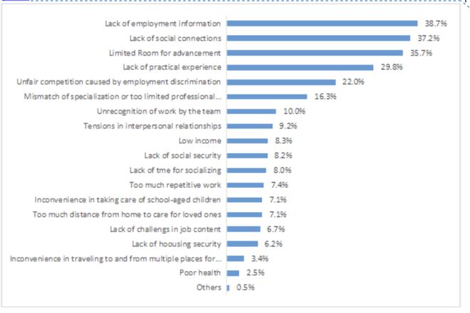 Textile Testing Report: A Comprehensive Guide to Understanding the Results