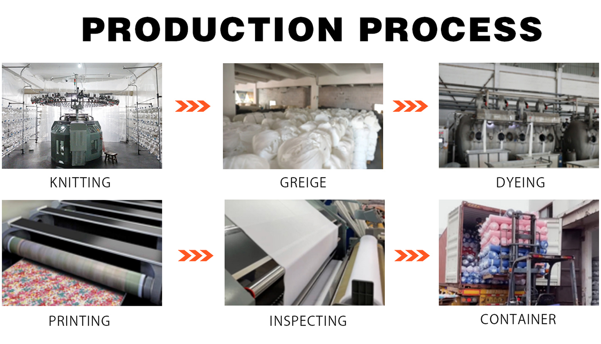 Jingjing Textile Mill: Crafting Excellence in Fabric Production