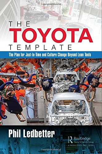 Comprehensive Introduction to Toyota Textile Brand: A Legacy of Quality and Innovation