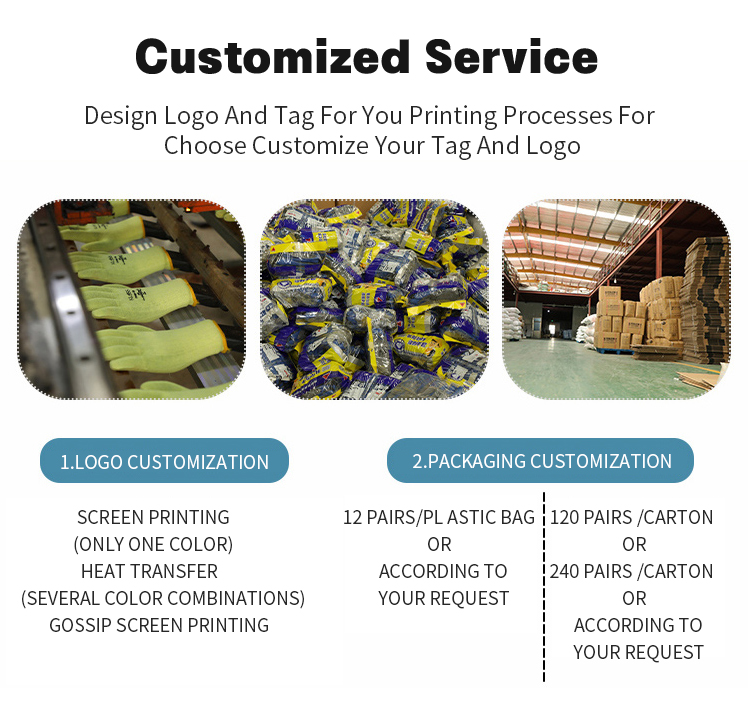 Safety in Textile Mill Construction