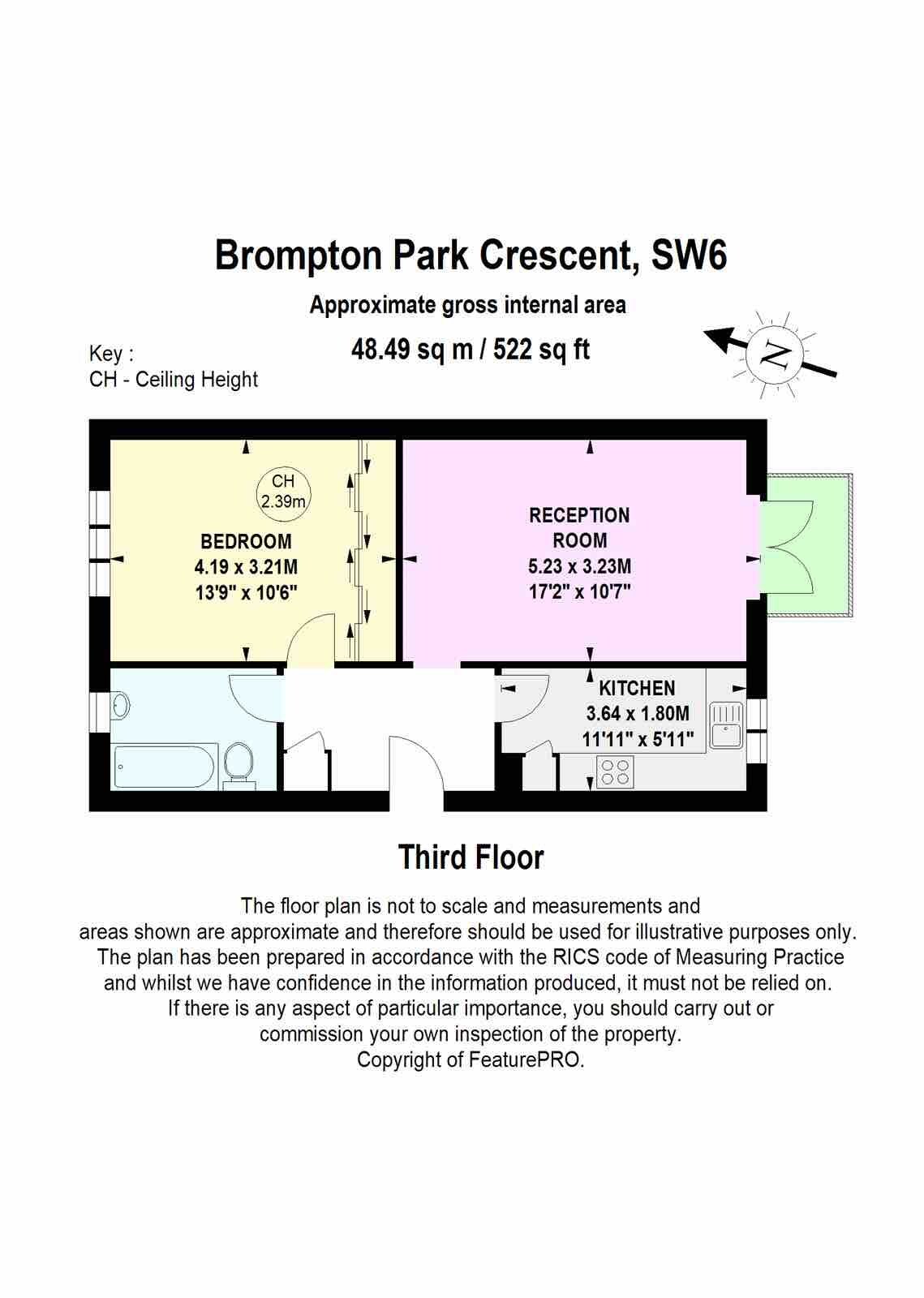 A Comprehensive Analysis of the Textile Store Floor Plan