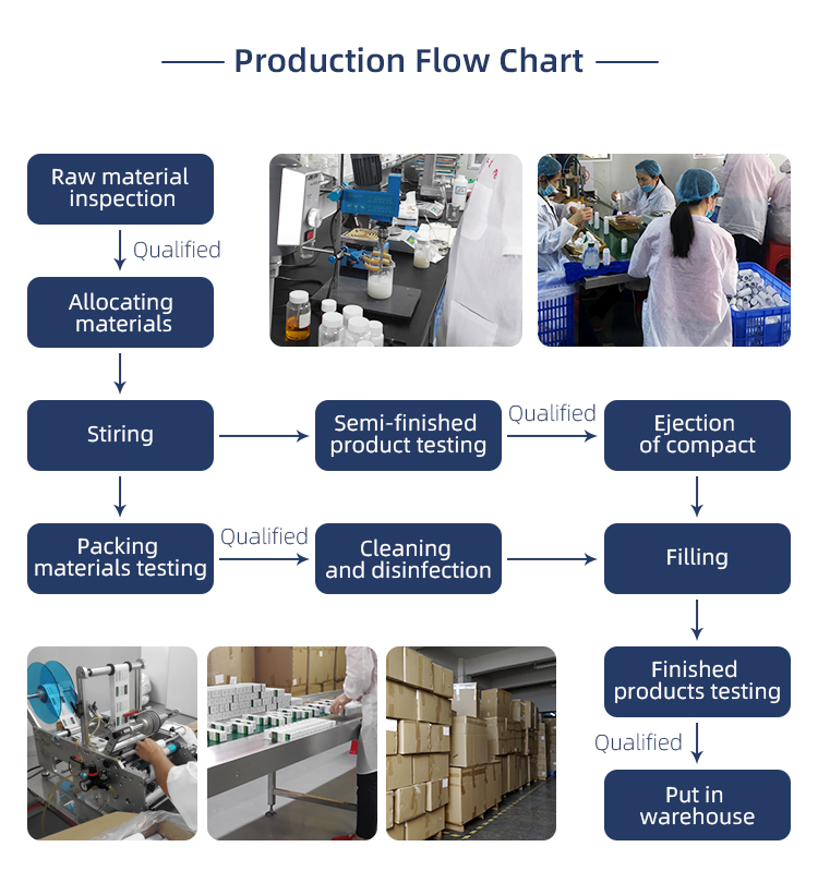 The Origins of Petroleum Wax in Textile Industry