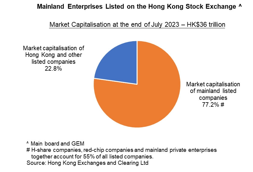 Ranking of Hong Kong Textile Companies: A Comprehensive Analysis