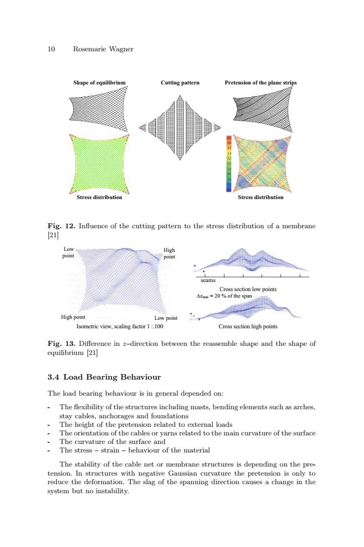 Textiles Terminology Translation