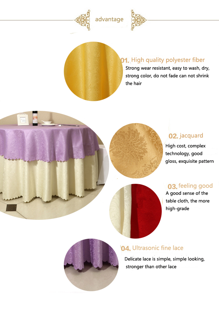 Hotel Textiles Procurement Guide