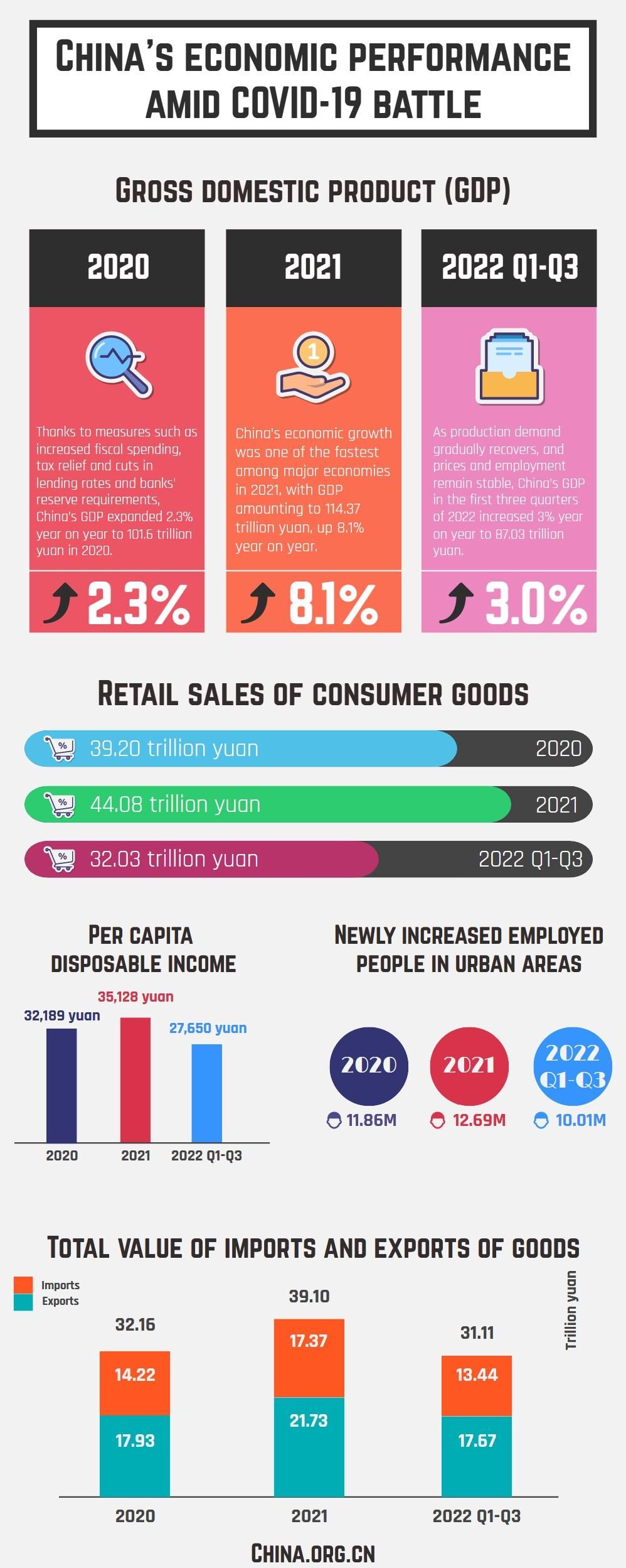 The Cost of Textiles in Heilongjiang Province and Its Economic Implications