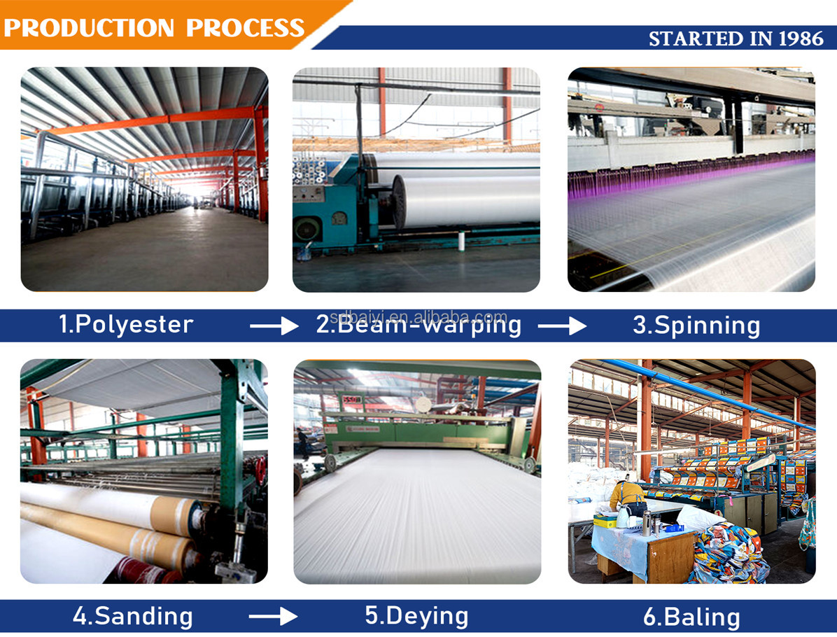 CUSTOM FABRIC INDUSTRY IN Guangyuan- A Comprehensive Guide for Inquiry