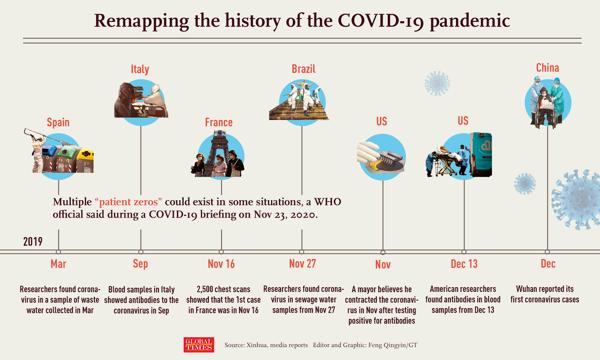 The COVID-19 Crisis at Huarong Textile Mill: A Battle Against the Pandemic