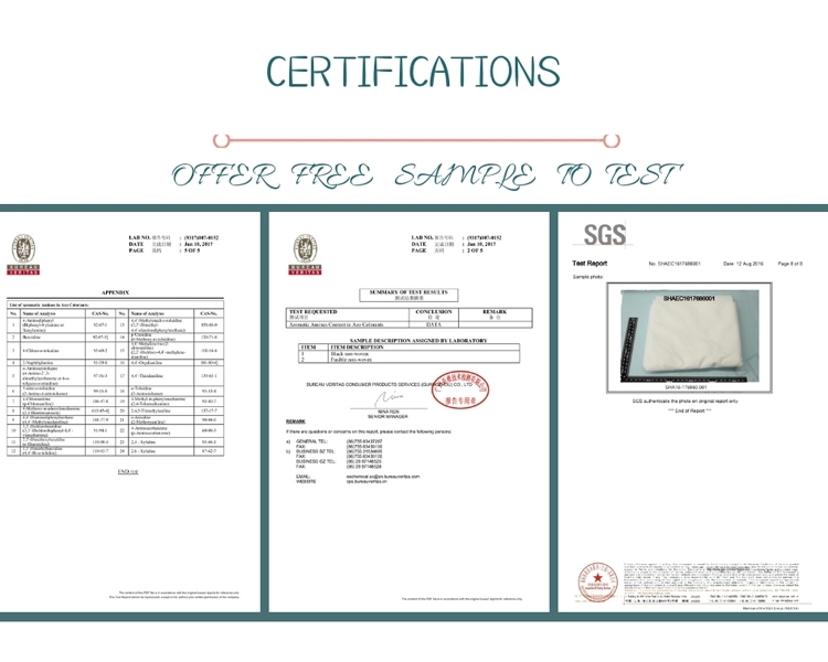 Textile Certification: Importance and Process