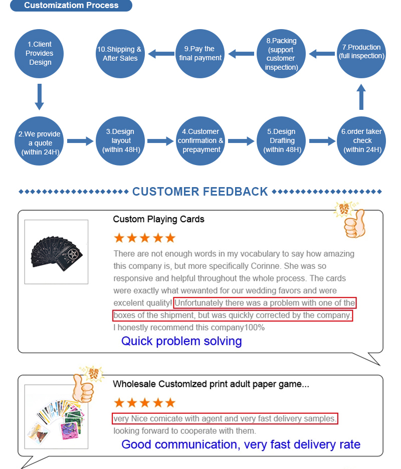 Crafting a Comprehensive Textile Marketing Strategy: A Comprehensive Guide