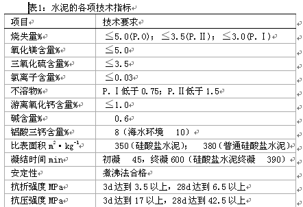 纺织品纤维含量标准公差，影响质量与性能的关键因素