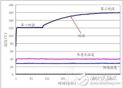 纺织品纤维含量标准公差，影响质量与性能的关键因素