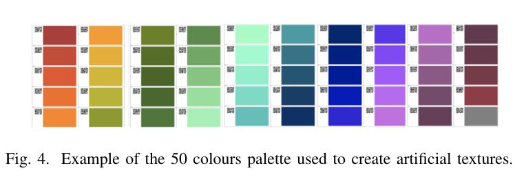 Understanding the Test Methodology of Color Fastness to Fabrics – Third Class (8-10)