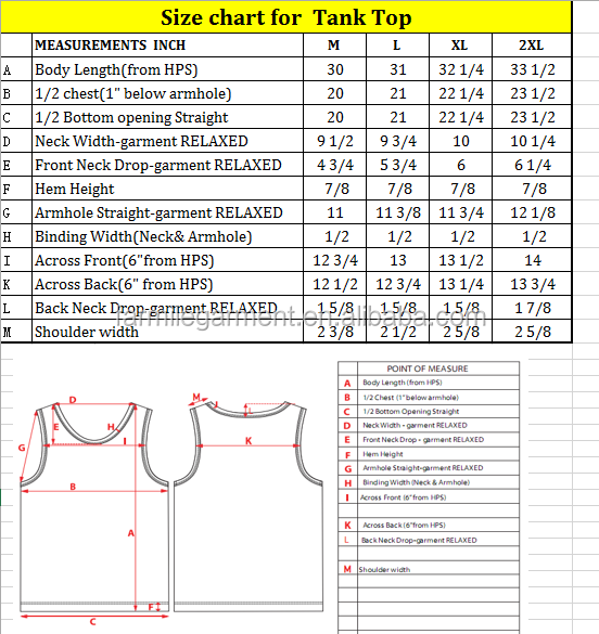 Understanding Textile Tank Numbers: An Essential Guide for Textile Industry Professionals