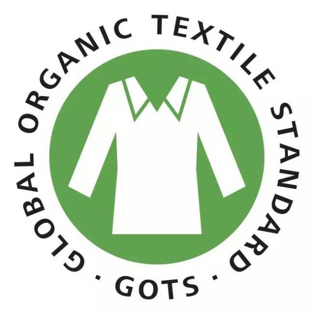 Textile Export Quotas: A Global Perspective