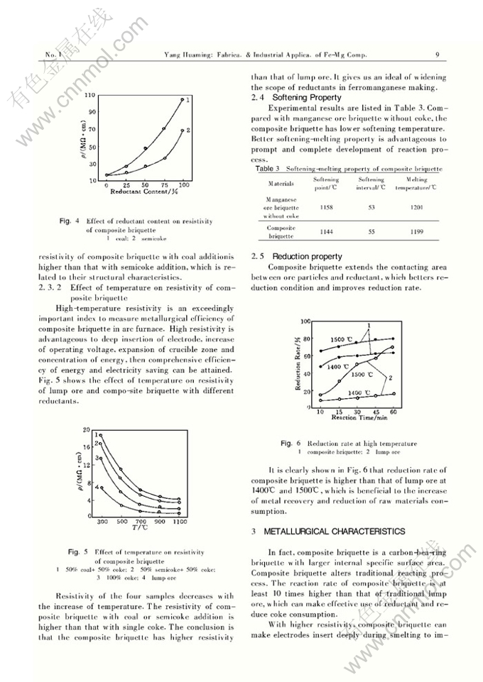 Thermal Benefits of Far-Infrared Radiation on Textiles: A Comprehensive Study