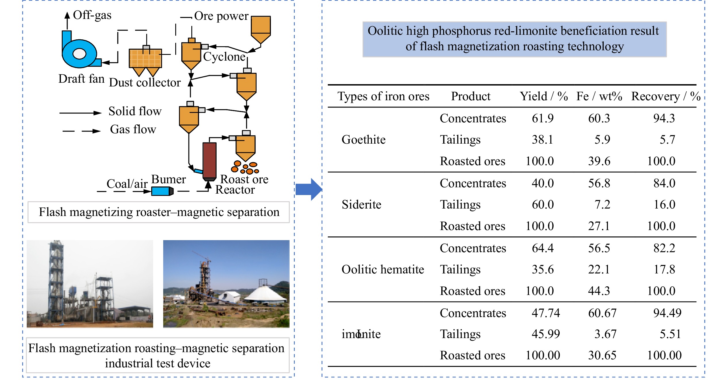 Jiangkou Robust Textile Industry: A Comprehensive Analysis