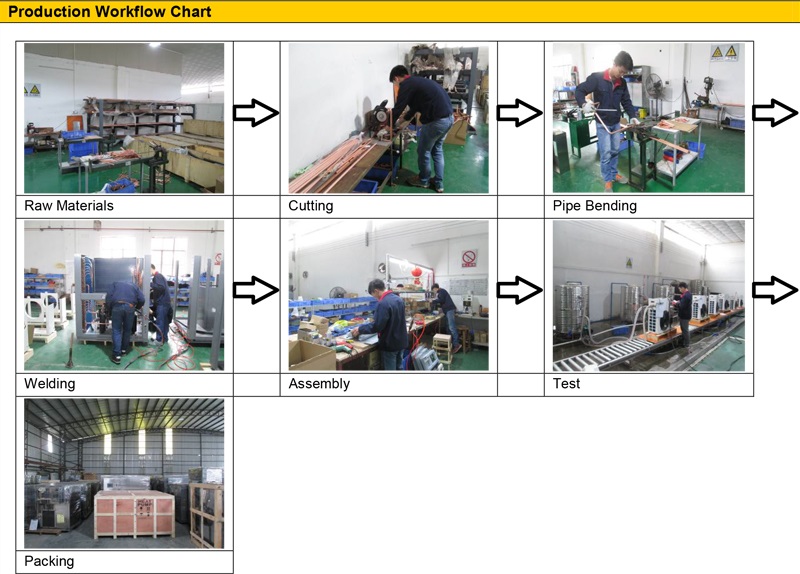 Textile Dyeing and Finishing Machine - A Comprehensive Overview of the Industry