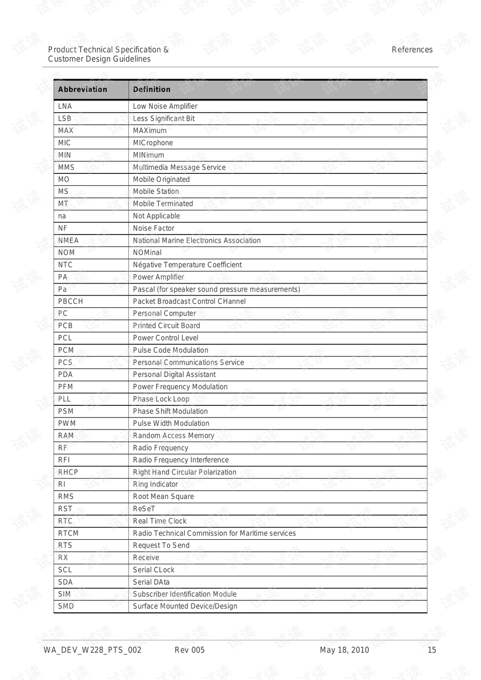 Technical Guidelines for Sports Textiles