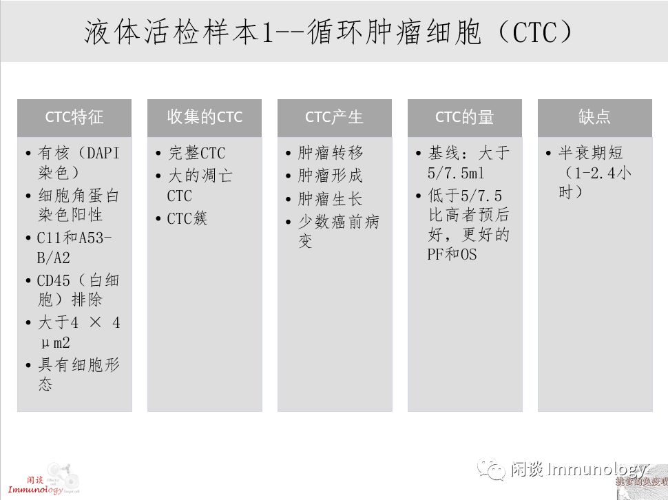 A Comprehensive Review of Textile Engineering Graduate Admissions Examination