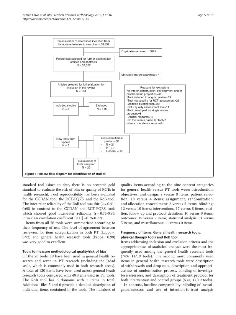 The Application of RCT Value in Textiles