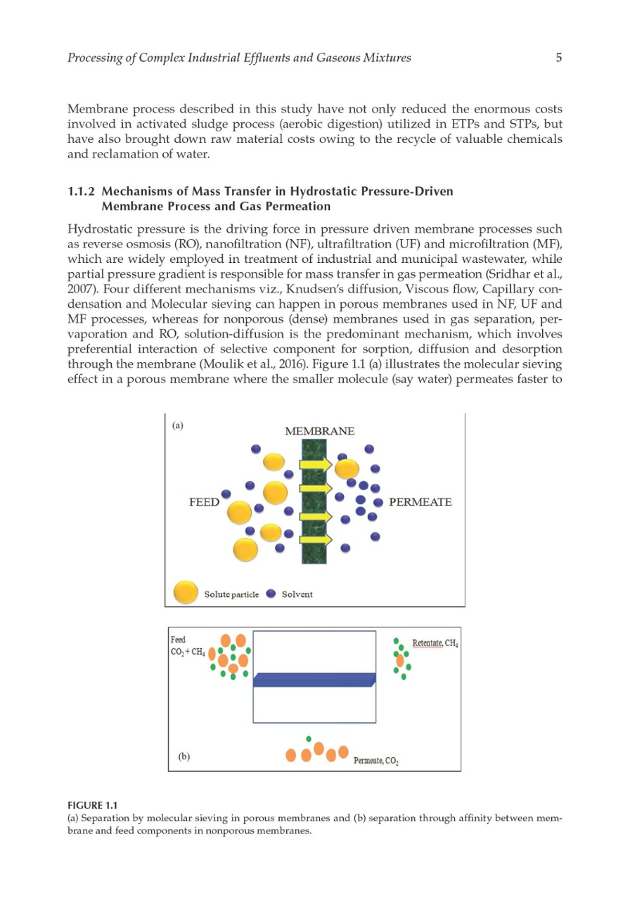 Design and Implementation of a Water Treatment System for Textile Mills: A Comprehensive Overview