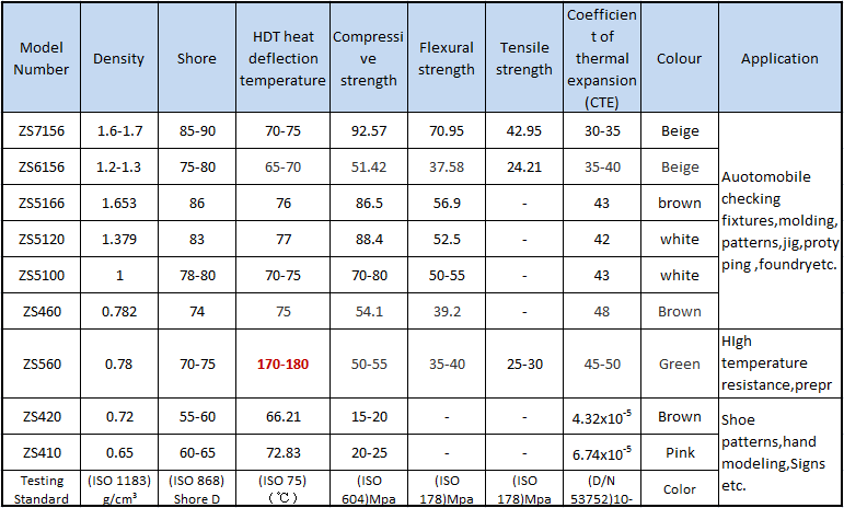 Textile Aromatic Amines Testing Standards - A Comprehensive Guide